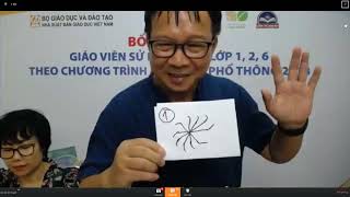 Tập Huấn Sách Giáo Khoa Mỹ Thuật 6 (Bộ Sách Chân Trời Sáng Tạo) Tập Huấn Sách Giáo Khoa Mỹ Thuật 6 (Bộ Sách Chân Trời Sáng Tạo)
