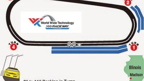 2022 iRacing Track Guides - NIS Fixed at World Wide Technology Raceway