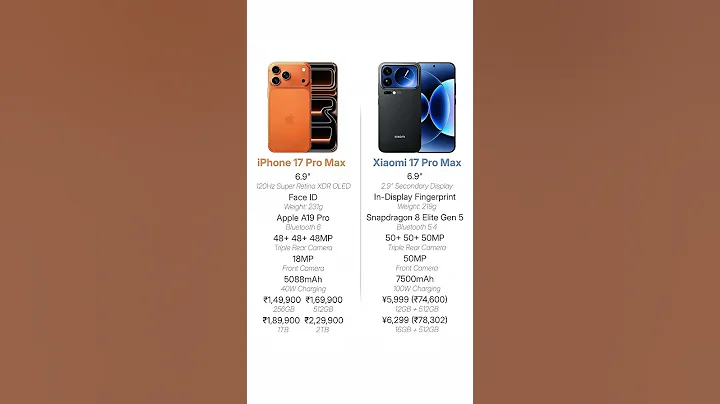 iPhone 17 Pro Max vs Xiaomi 17 Pro Max