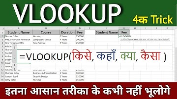 Learn VLOOKUP in just 4 words | VLOOKUP in EXCEL in Hindi | Vlookup Formula in Excel