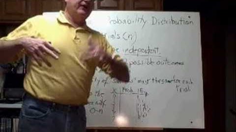 binomial distr basics part 2