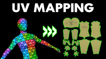UV Mapping in Maya