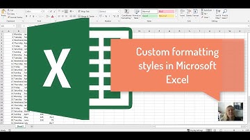 #Microsoft365 Day 250: Save time with custom formatting styles in #Microsoft Excel