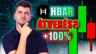 Vigyázat! - HBAR Pump Elmagyarázva #kriptovaluta #kripto #hbar