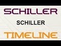 Miniature de la vidéo de la chanson Schiller
