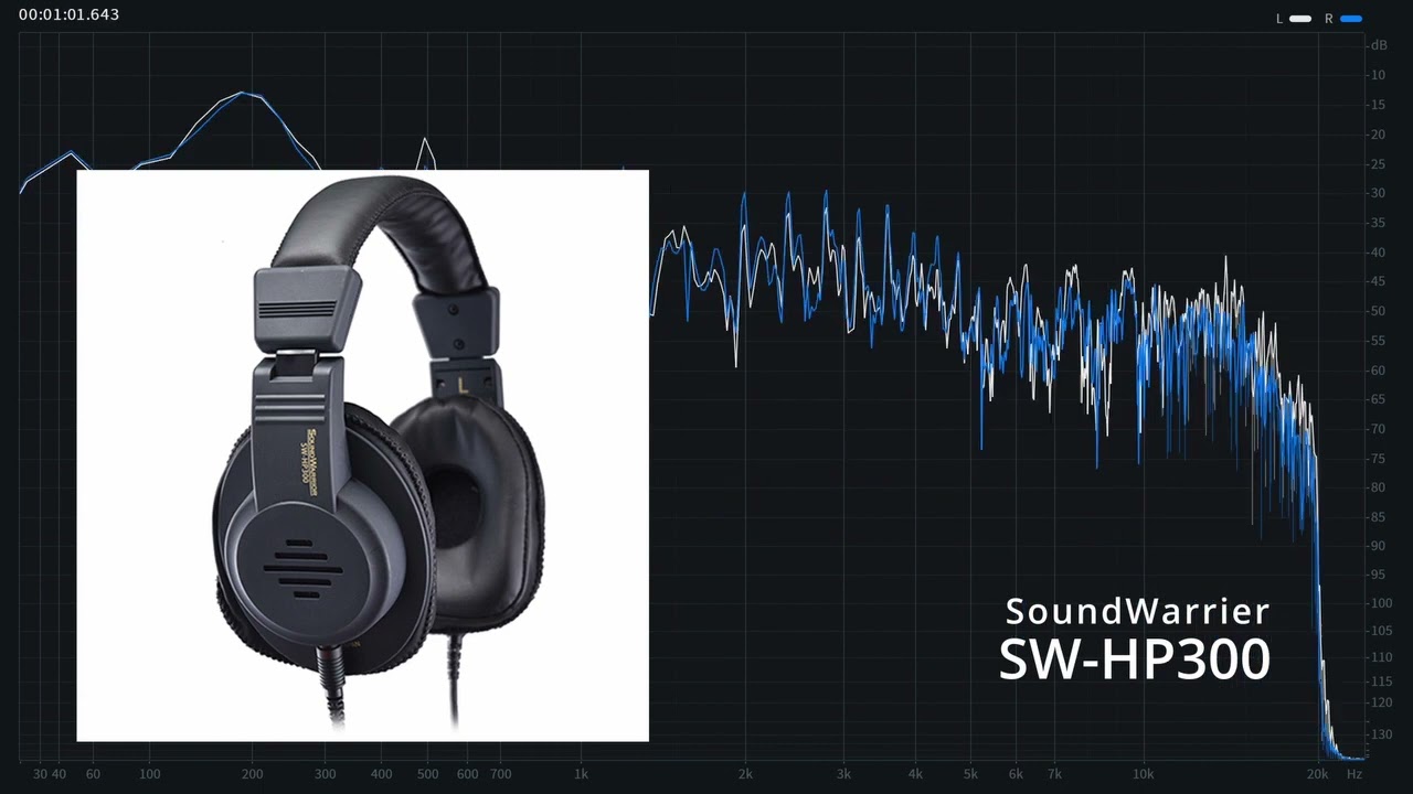 SoundWarrior SW-HP300 ヘッドフォン出力音 - YouTube