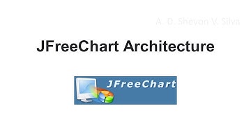 JFreeChart Architecture (Click the link in the description for the newer video)