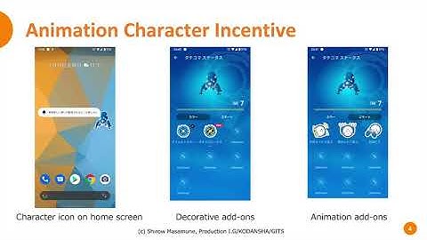 SOUPS 2020 - Mobile Security Behavior Observatory: Long-term Monitoring of Mobile User... (Poster)