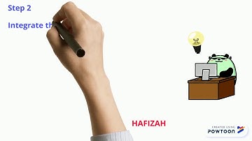 Presentation 2 (integration) DKA2C