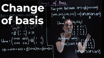 Introduction to Quantum Information Lecture 5 -- by Dr. Han Rui