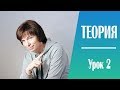 #196 Есть шрам, татуировка или шов? Есть проблема.