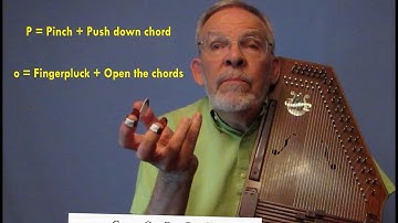 Midwest Autoharp Academy Virtual Video Workshop VI