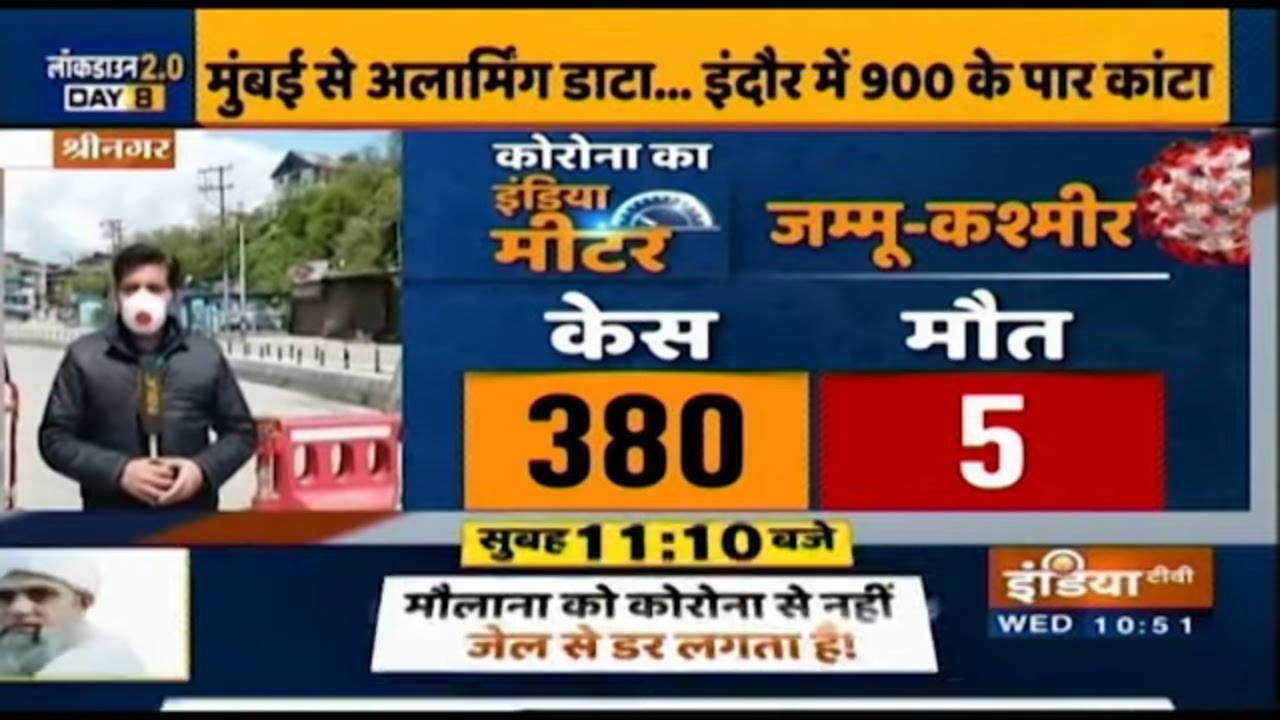 J&K: जम्मू-कश्मीर में अब तक कोरोना के 380 मामले आए सामने, देखें IndiaTV Ground Report