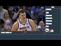 Mikyberra's FIlm Session: OKC vs Denver