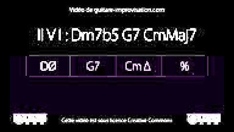 Dm7b5 G7 CmMaj7 (II V I) : Backing Track
