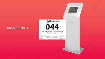 Virtual Queue Management System features - Qudini