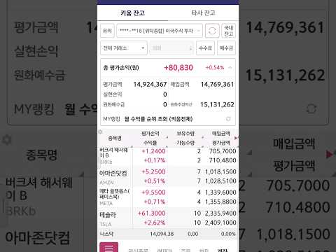 2023년 11월 15일 19시 계좌. 달러 1301원 환율 폭락. 풀매수
