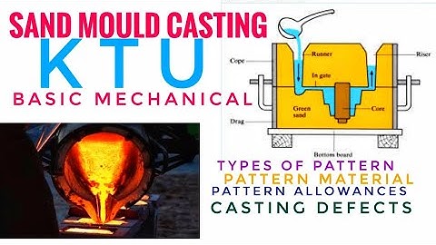 Sand Mould Casting|Pattern-Types,Materials&Allowances, Casting Defects #basic #mech #ktu #Malayalam