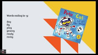 Famous ULE Rule 15   Google Slides Profile