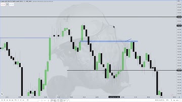 ICT Lecture: A+ Entry Model Explained | 2022 Model