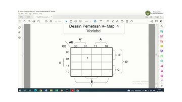 Materi K-Map 4 Variabel