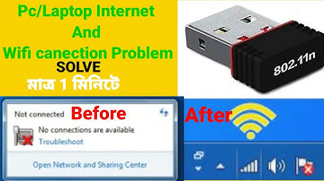 USB wifi adapter not working windows 7/8/10 (Desktop and Laptop)