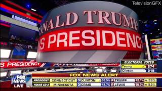 TV Networks announce Trump wins 2016 election