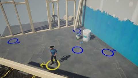 3rd person navigation - Stationary facing