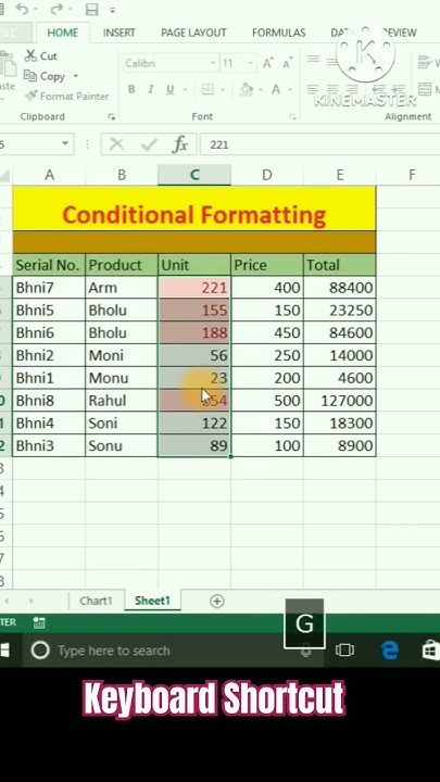 excel-tips-apply-conditional-formatting-with-keyboard-shortcut