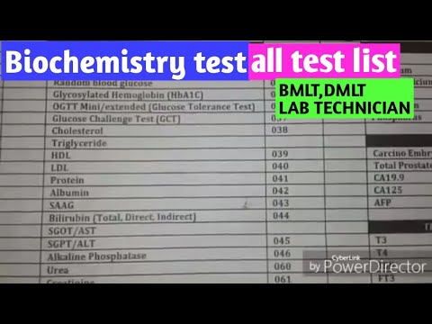 Video: Test Total De Proteine: Scop, Procedură și Rezultate