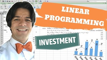 Linear Programming: Investment with Excel Solver