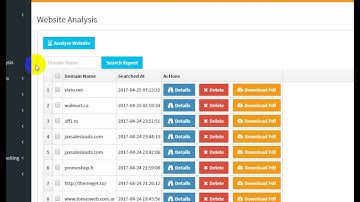 SiteSpy   Complete Visitor & SEO Analytics