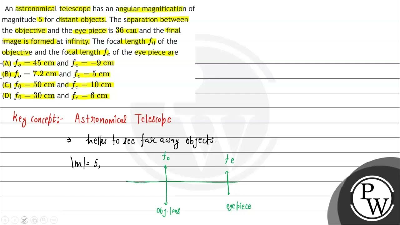 An astronomical telescope has an angular magnification of magnitude 5