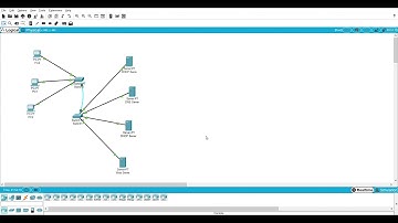 Laboratory Exercise 005 in Data Communications and Networking 1