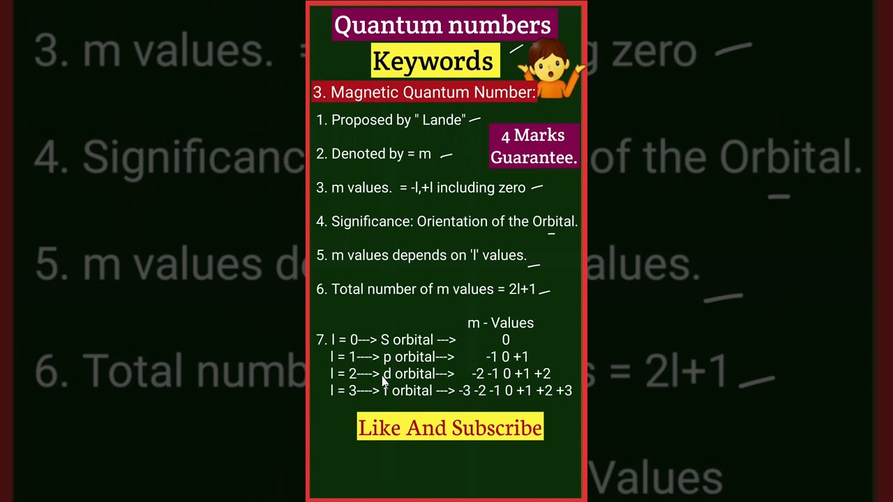 Magnetic Quantum Number Keywords shorts youtubeshorts viralshorts Magnetic Quantum Number Keywords shorts youtubeshorts viralshorts