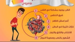 القلون العصبي : خطة التخلص النهائي 0663595944