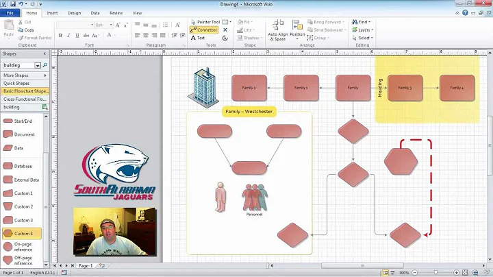 Health Informatics - Microsoft Visio Demo