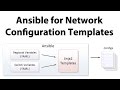 Ansible for Network Configuration Templates