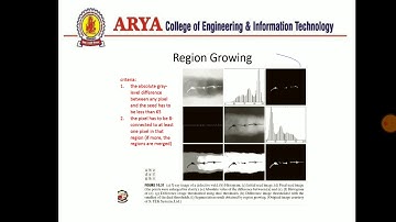 Digital Image Processing Unit 5 Image Segmentation By Er. Jyoti Sharma