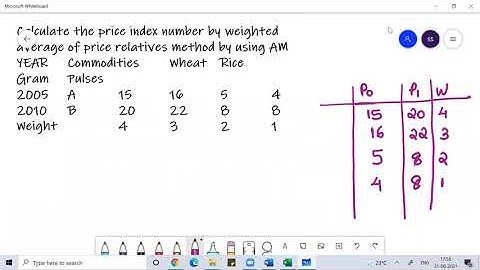 Weightage Average of Price Relative by AM & GM Index Number Statistics