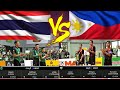 Sepak Takraw - Philippines beat the Powerhouse Team in Takraw Thailand League 2019 ! Full Game