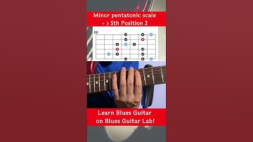 How to play minor pentatonic scale + ♭ 5th position 2 #shorts #bluesguitarlessons #blueslicks