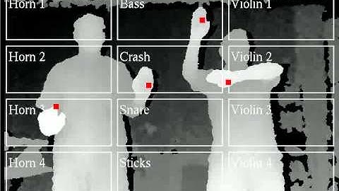 Kinect - Push Gesture