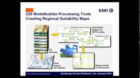 GeoDesign Summit 2010: Joerg Schaller: Site Selection for Solar-Electric Plants