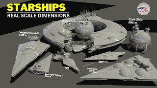 STARSHIPS - Dimensions at Real Scale (3D Comparison)