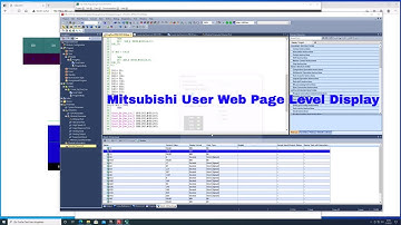 Mitsubishi User Web Page Level Display #6