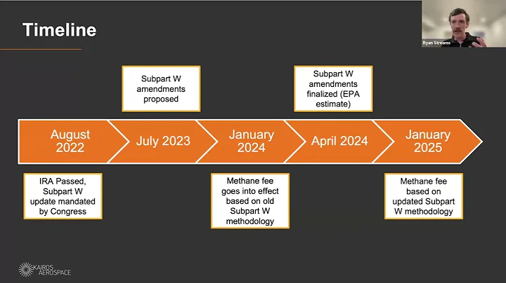 How EPA’s Changing Greenhouse Gas Inventory is Redefining Methane Emissions Mitigation