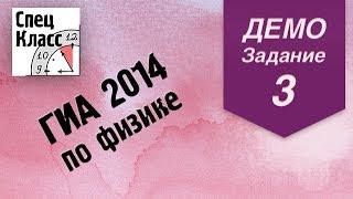 ГИА 2014 по физике. Задание 3 (демовариант) от bezbotvy ГИА 2014 по физике. Задание 3 (демовариант) от bezbotvy