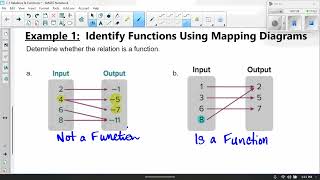 7 1 Relations & Functions Part1