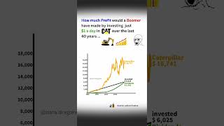 What if you invested just $1 a day over the last 40 years... #dataanlysis #investing #finance